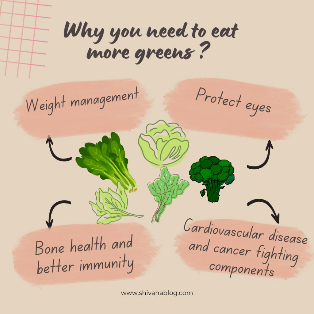 Why you need to eat more greens